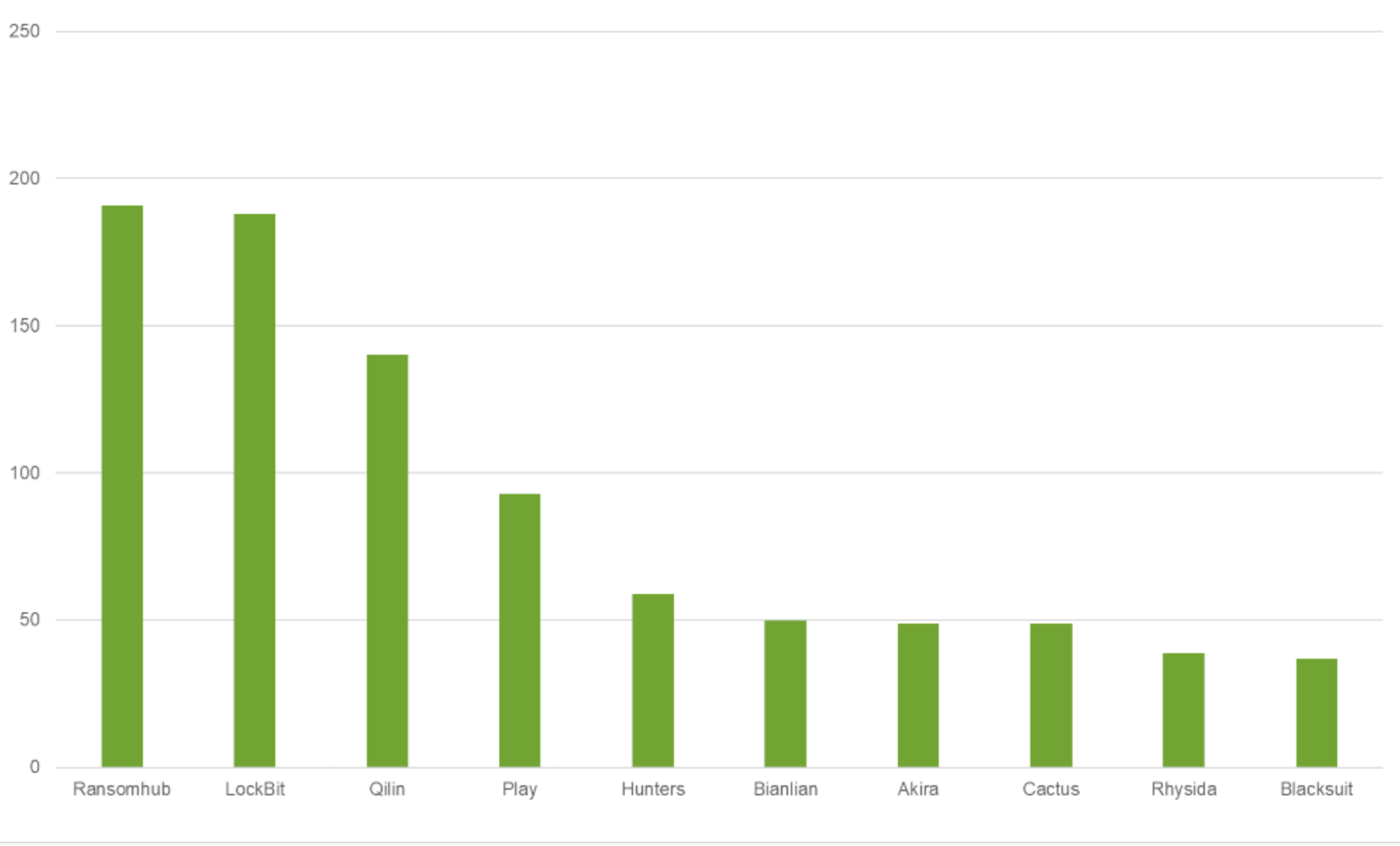 Screenshot%202024-11-12%20at%2012.15.12 Screenshot%202024-11-12%20at%2012.15.12